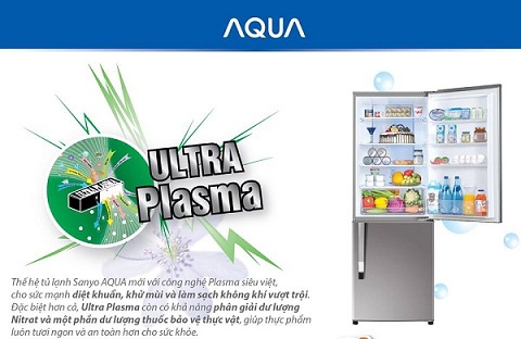 Đánh giá dòng tủ lạnh Sanyo Aqua (Haier) 2